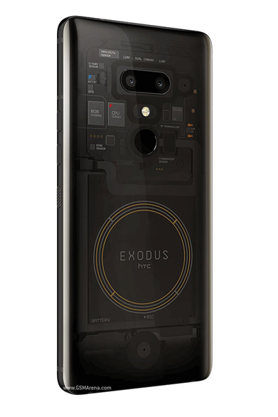 HTC Exodus 1